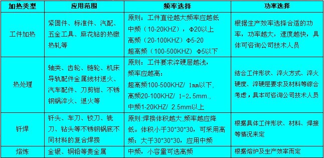應用范圍.jpg
