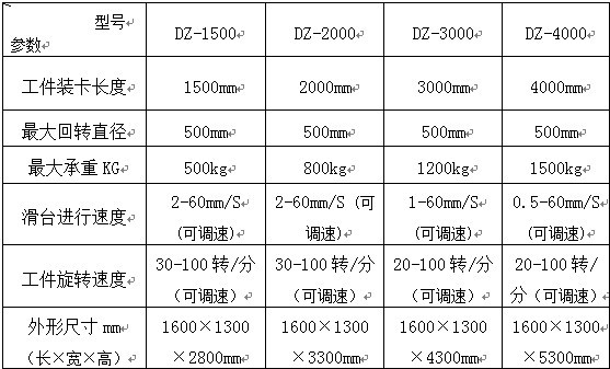 淬火機床參數.jpg